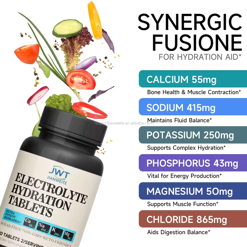 Electrolyte Hydration Tablets product presentation