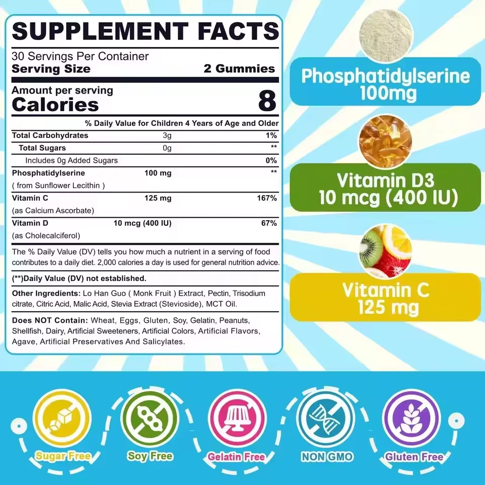Kids Memory & Focus Gummies formula and packaging details
