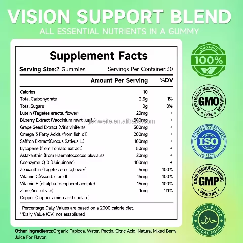 Private Label Lutein & Zeaxanthin Gummies formula and packaging details