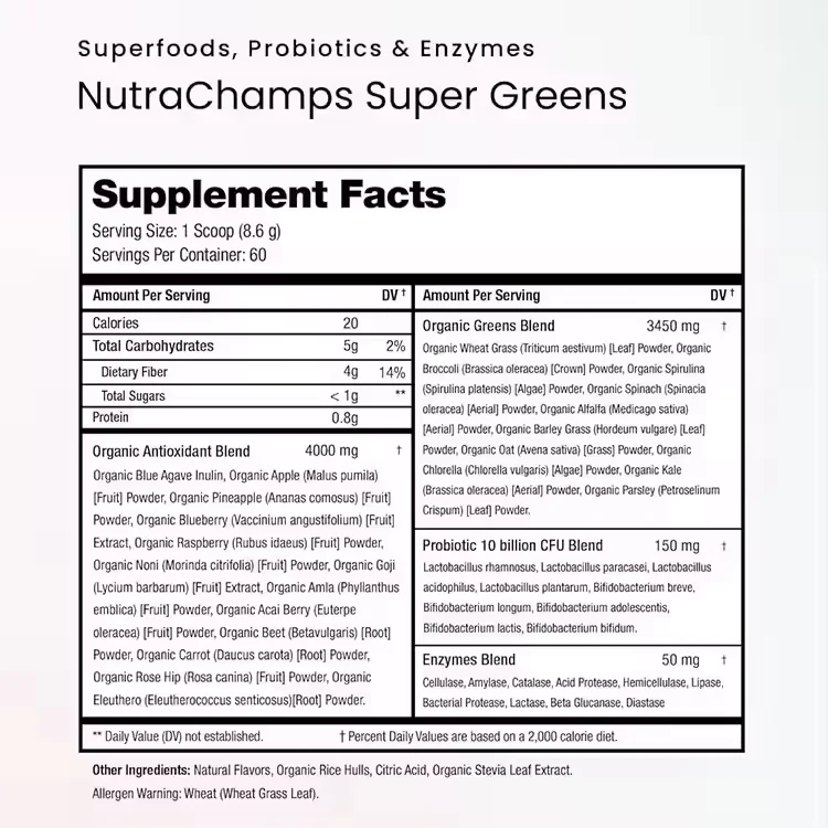 Super Greens Powder formula and packaging details