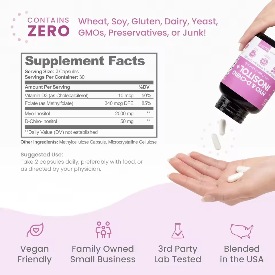 Women's Inositol & Folate Capsules formula and packaging details